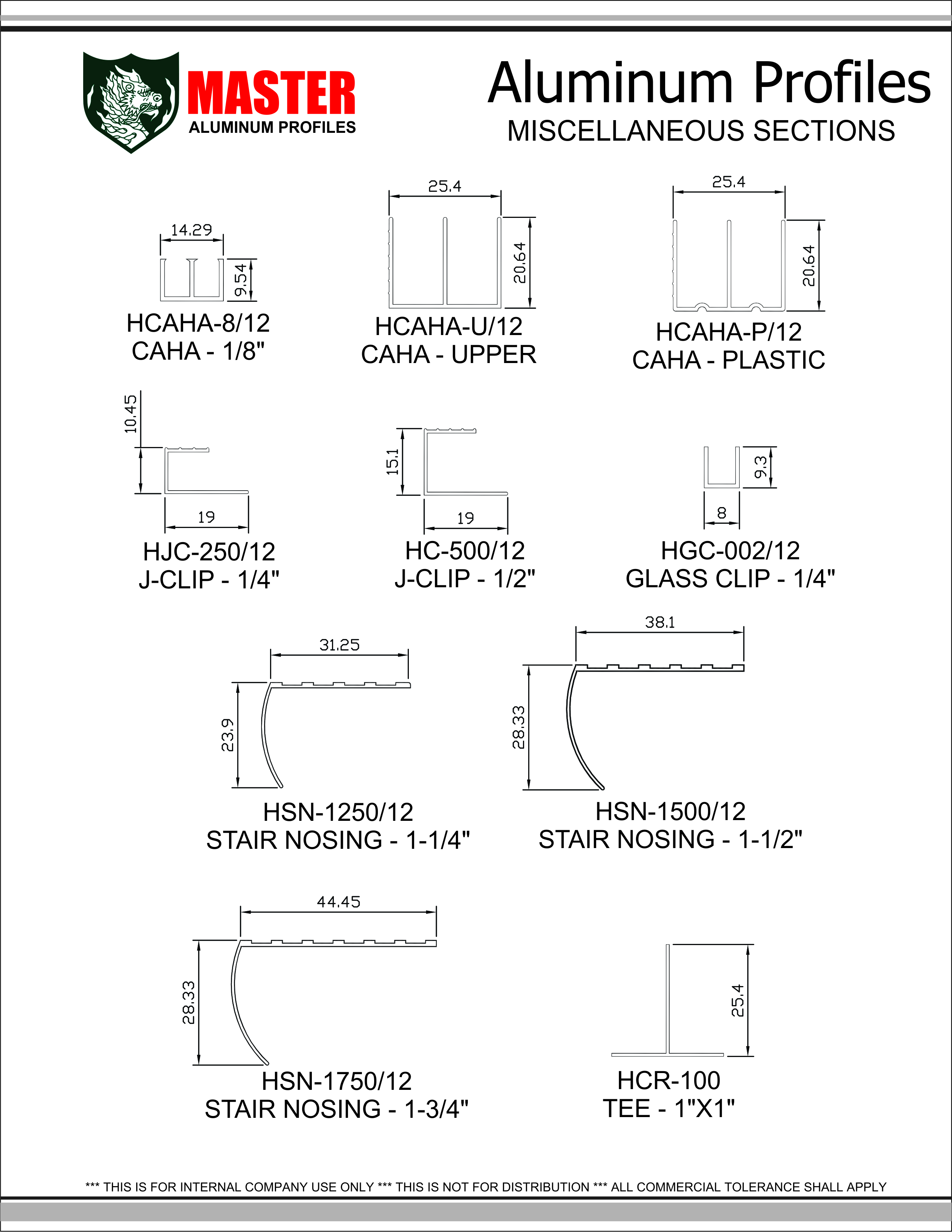 TQMP Miscellaneous Sections